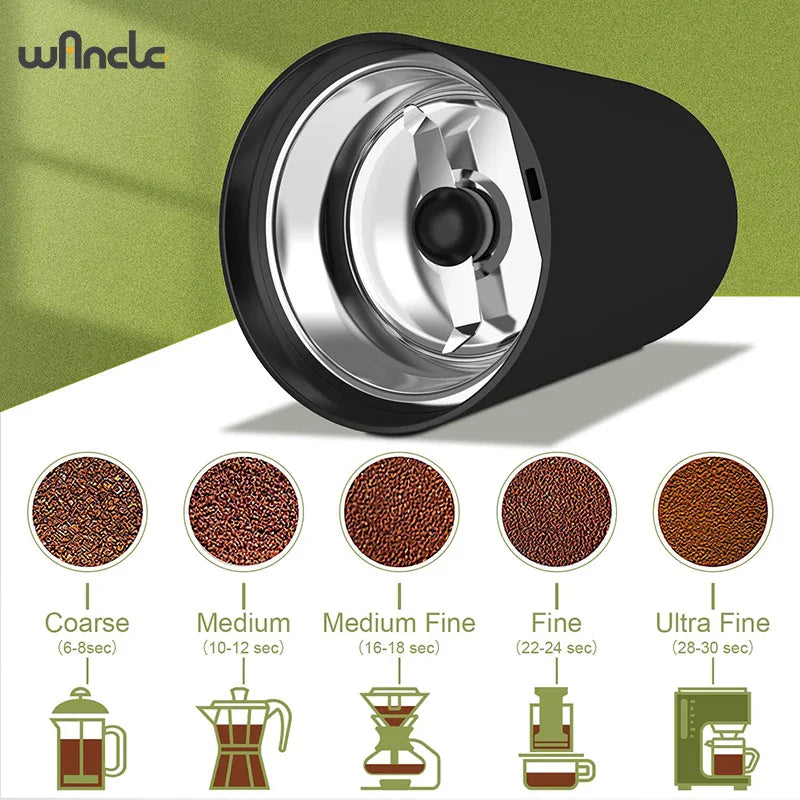 Electric grinder